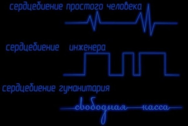 Весёлый полтинничек 01.04.2022