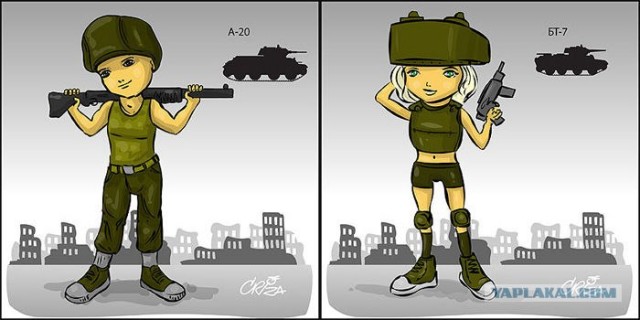 Wargaming
