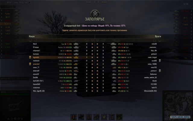 Wargaming