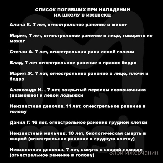 Стрельба в школе Ижевска