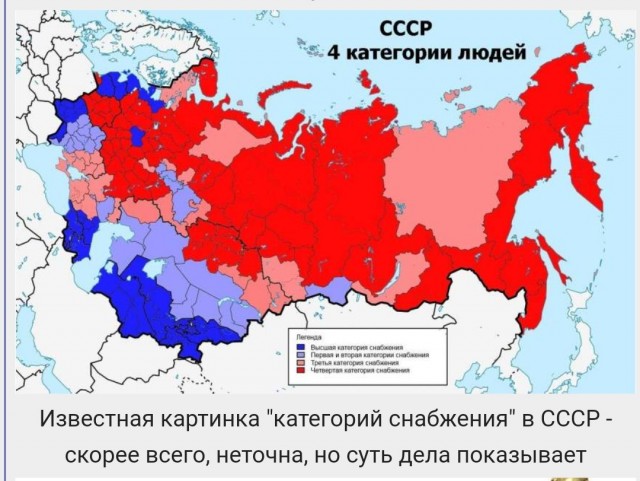 СССР