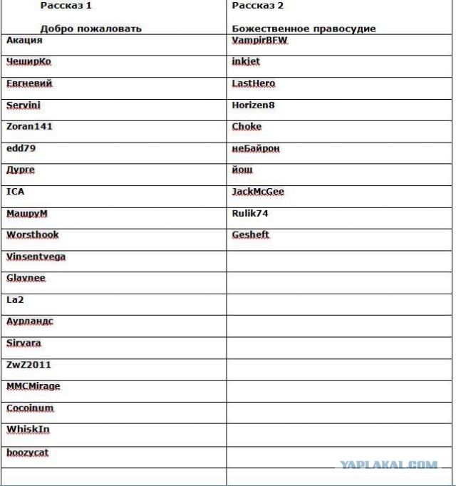 "Пятак-2023". Итоги