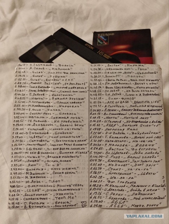 Народный хит-парад за 1995-96 год