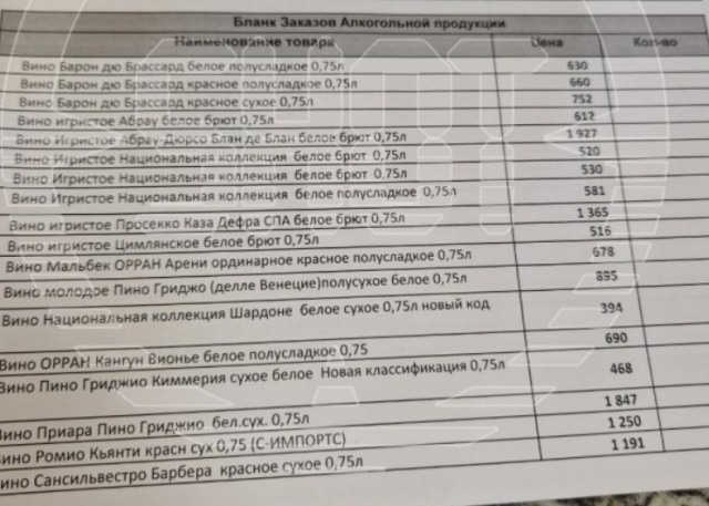 В Госдуме вовсю торгуют европейскими винами