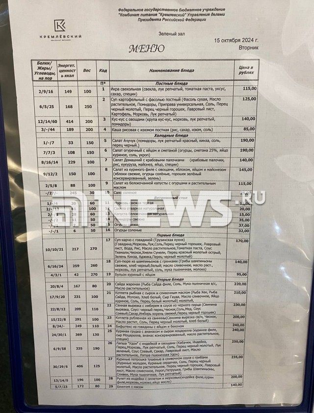 Депутат Хамитов: обед в столовой Госдумы из шести позиций стоит около 600 рублей