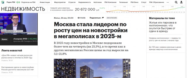 Расторжение сделок в новостройках России достигло максимума за 5 лет