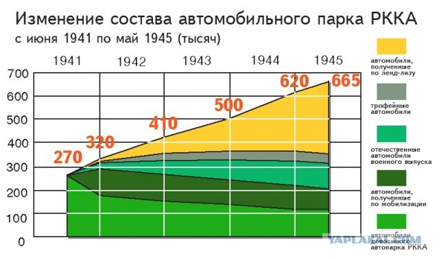 Наивность советских граждан
