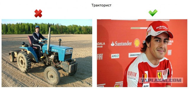 Формула 1. Межсезонье