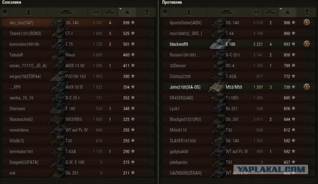 Wargaming 15