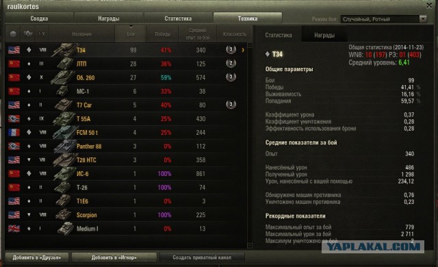 Wargaming 16