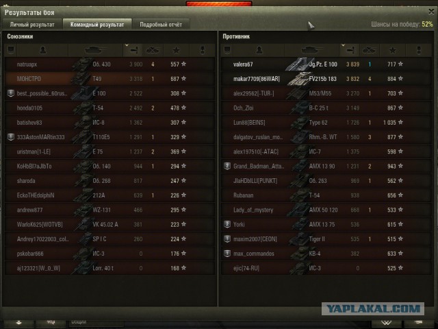 Wargaming 29