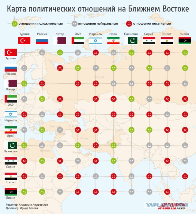 Сатановский: Саудовскую Аравию не спасут от Ирана