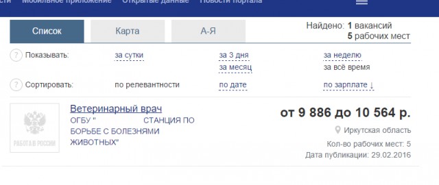 А кому работу?