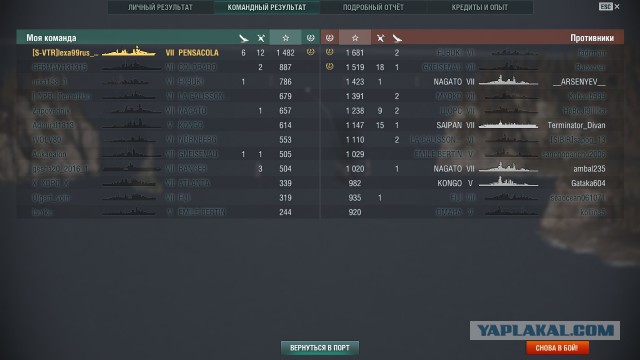 World of Warships - 2