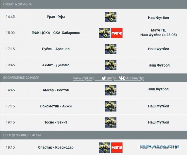 Футбол. Чемпионат России 2017-2018 часть 2