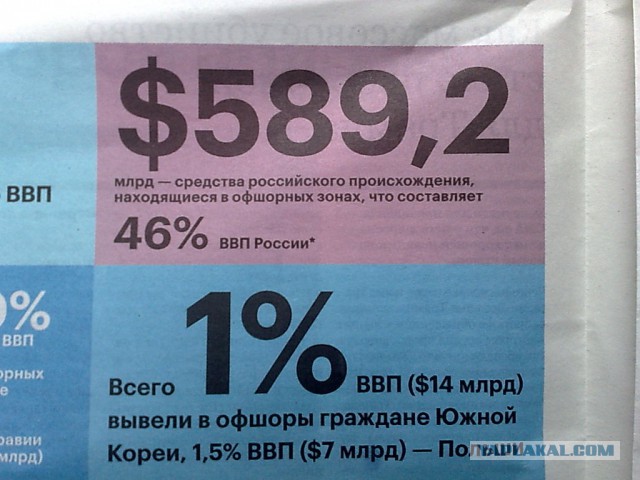 Как развалился СССР или посещение супермаркета