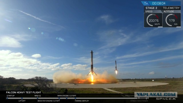 Запуск Falcon Heavy к Марсу от SpaceX