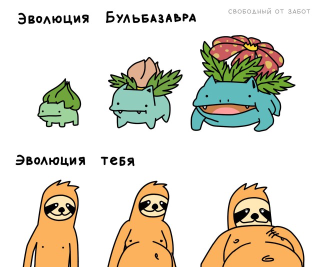 Картинки о лишнем весе
