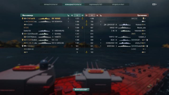 World of Warships - 5