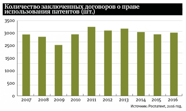 А окружены ли мы врагами? Давайте разберемся в этом вопросе