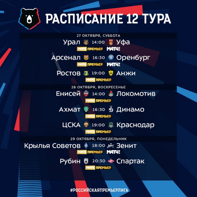 РПЛ 2018-2019 (часть IV)