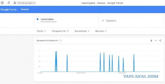 Умные слова