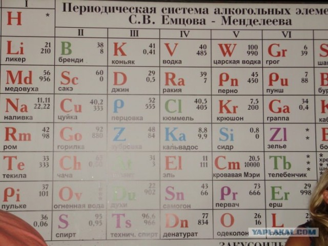 Креативное меню