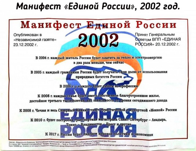 Небольшая подборка исторических фото