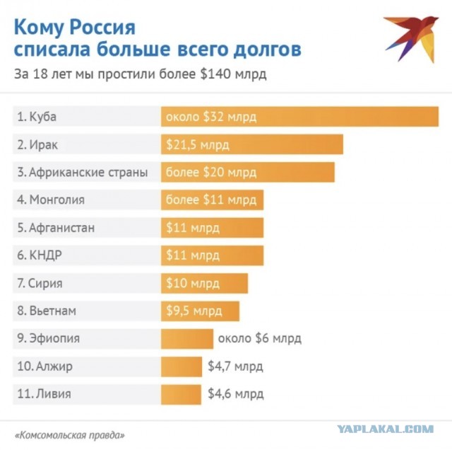 Спецоперация на Украине продлится еще два-три года, заявил заместитель председателя Госдумы Петр Толстой в интервью.