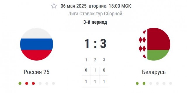 Веселее вы в хоккее* (3)