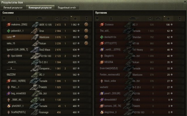 Wargaming 63