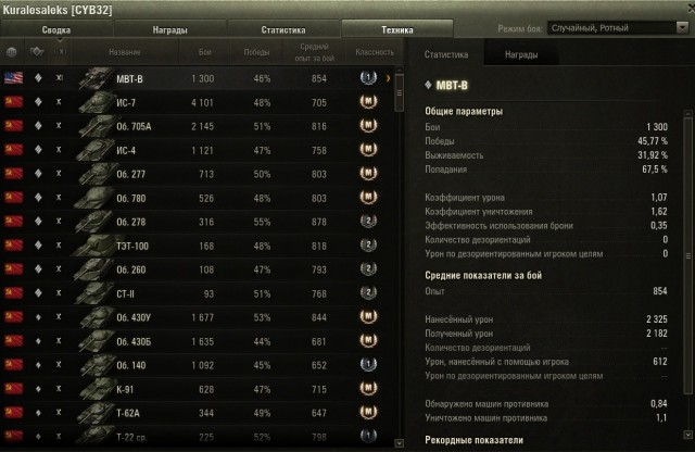 Wargaming 63
