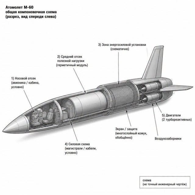Атомолет М-60