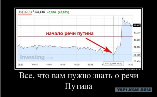 Владимир Путин выступает с посланием