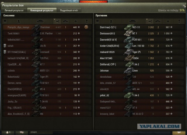 Wargaming 18