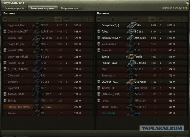 Wargaming 19