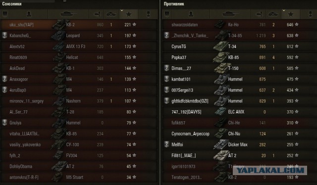 Wargaming 21