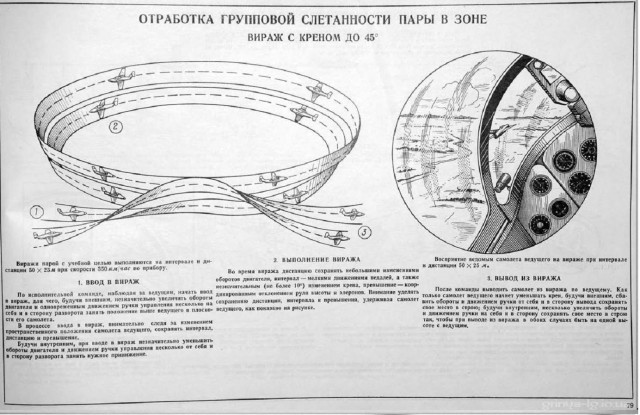 Альбом наглядных пособий по самолетам МиГ-15-17