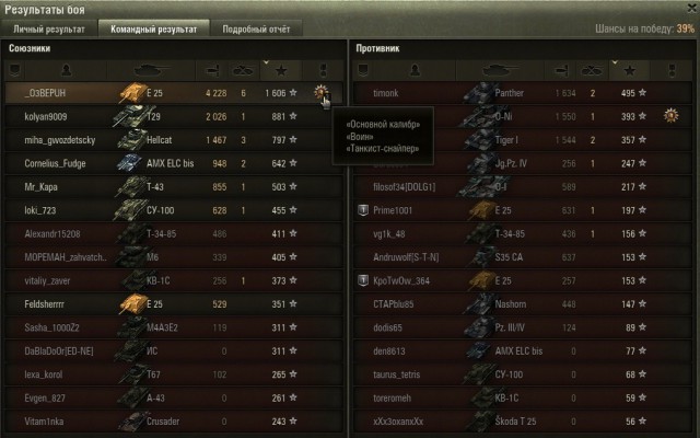 Wargaming 33