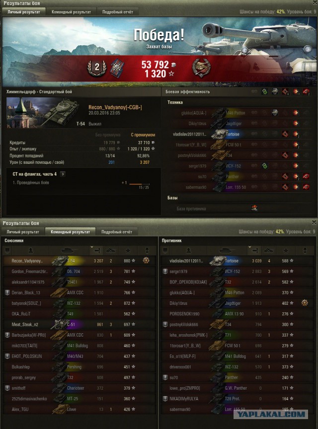 Wargaming 33