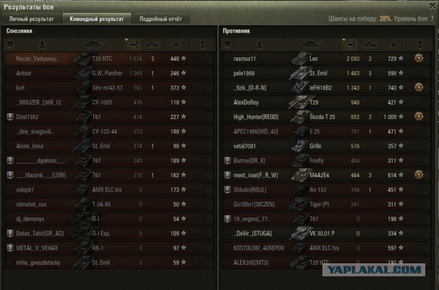 Wargaming 41
