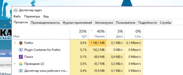 Браузеры, к чему мы пришли и что имеем