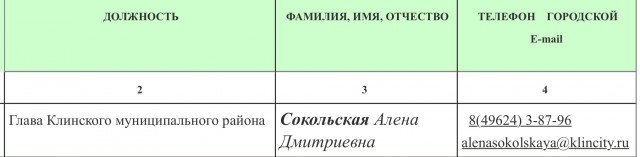 Очередной потенциальный убийца-летун на дорогах Подмосковья