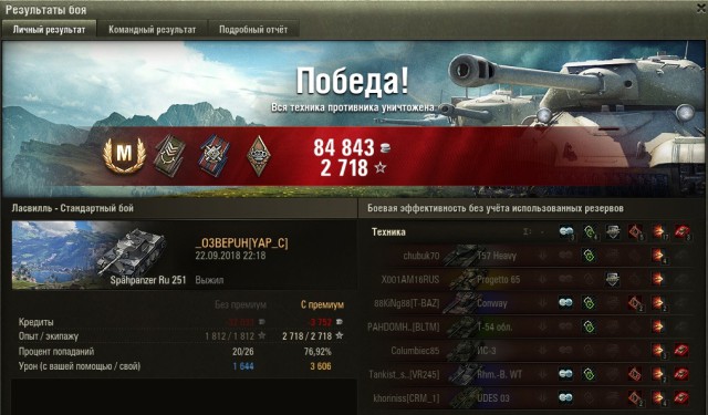 Wargaming 54