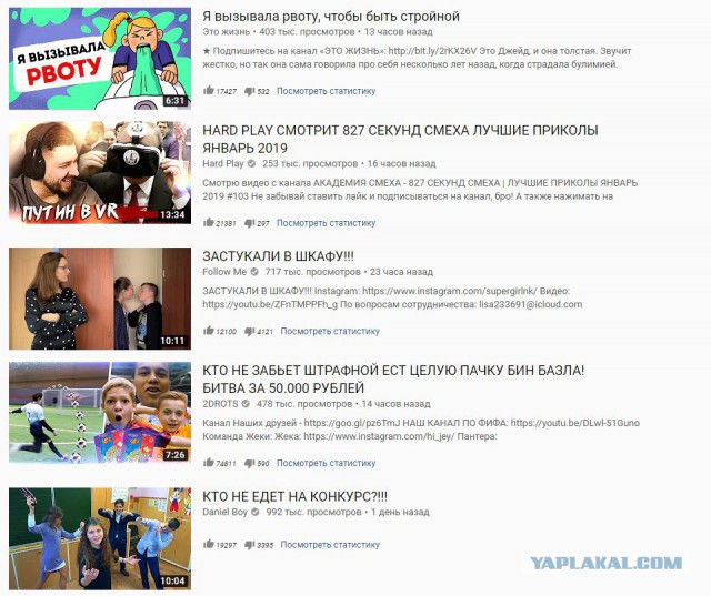 YouTube Kids как рассадник безумия