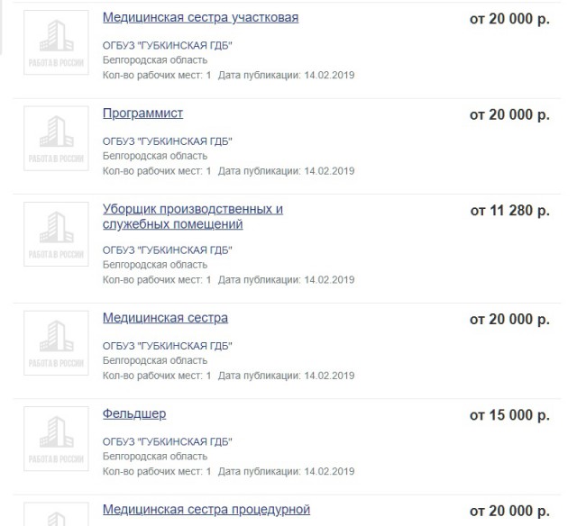По следам druzek из русской глубинки