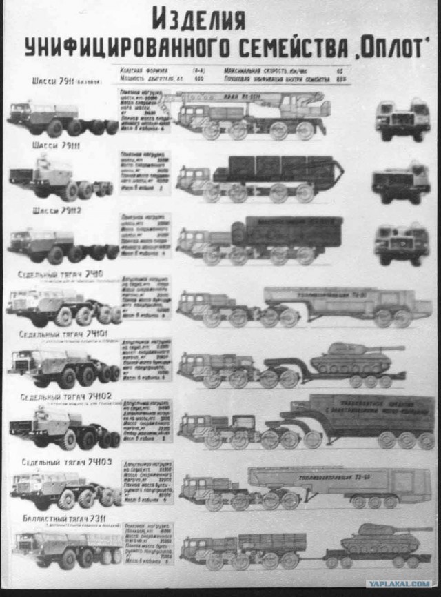 Игра на ЯПе: Угадай АВТО-2