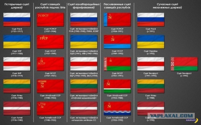 Милиция официально предупредила: бчб-флаг на балконе — массовое мероприятие