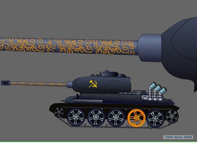 True Russia