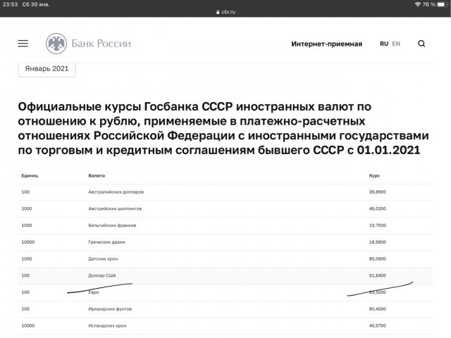 Эти приказы я подписываю с болью в сердце